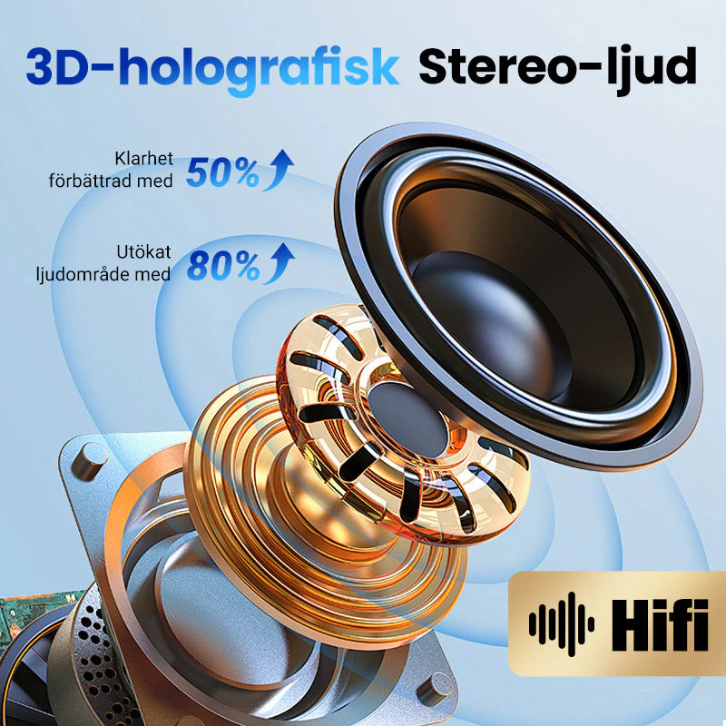Produktbild 2